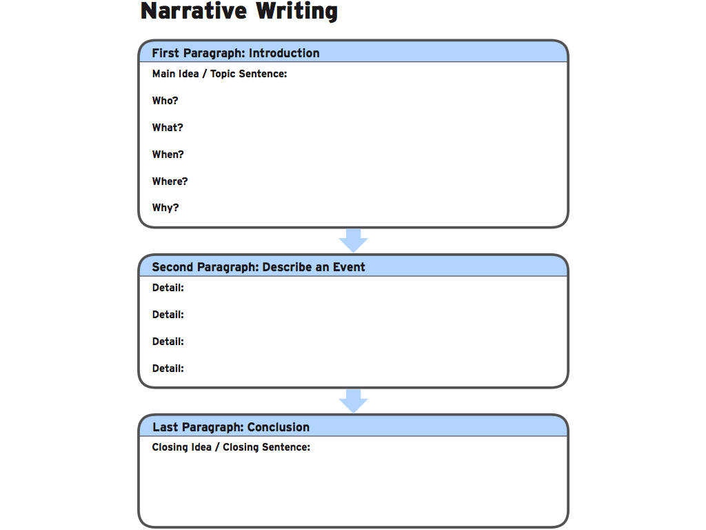 Graphic Organizers for Personal Narratives