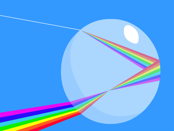 Rainbows