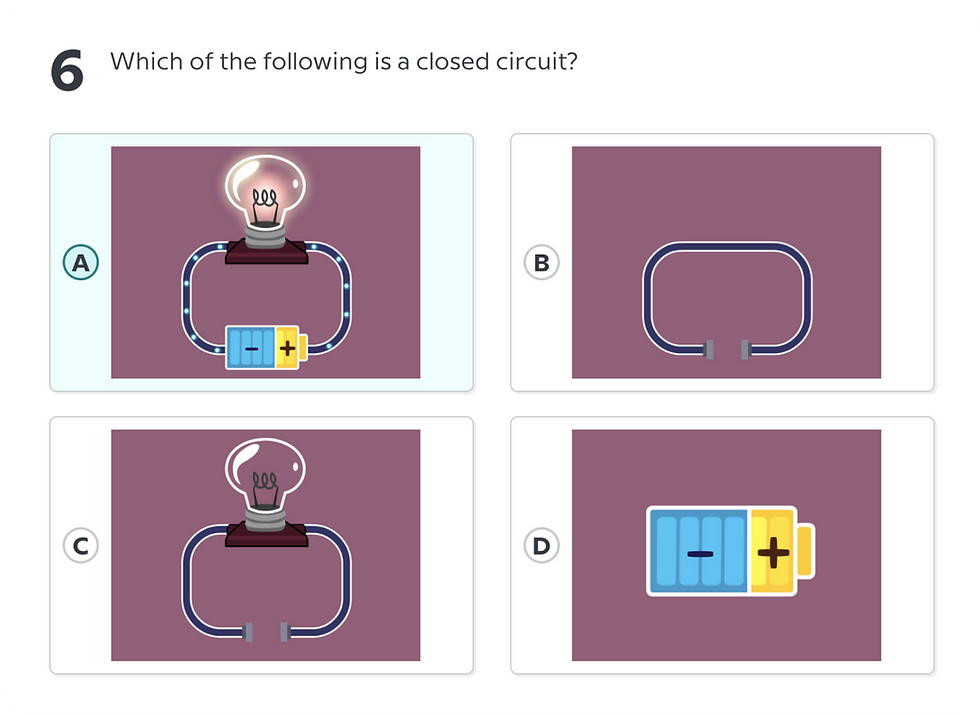 Quiz from BrainPOP electricity movie. The question reads "which of the following is a closed circuit?" with 4 possible visual options