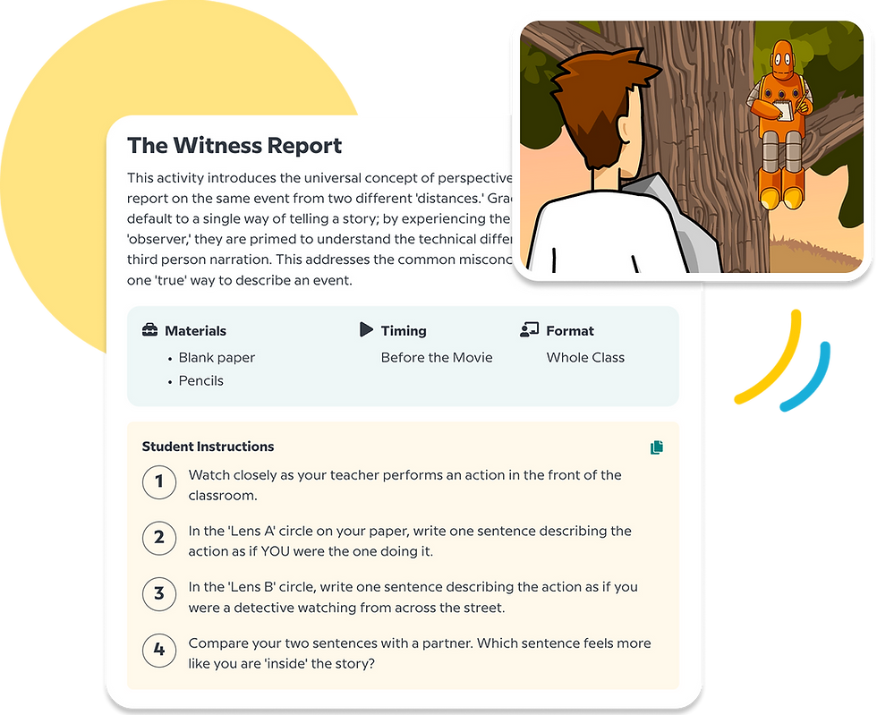 BrainPOP Unplugged Activity called 'The Witness Report,' teaching point of view by having students write about an action from two different perspectives, with a video thumbnail showing Moby sitting in a  tree with a notebook while Tim looks at him from below.