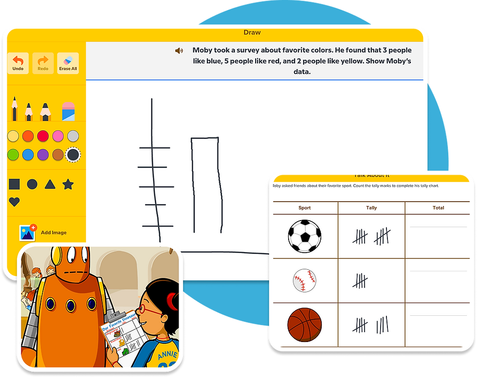 BrainPOP Jr.'s Tally Charts and Bar Graphs topic showing a Draw About It activity with a bar graph in progress based on a color survey, a tally chart worksheet for favorite sports, and a video thumbnail of Moby and Annie.