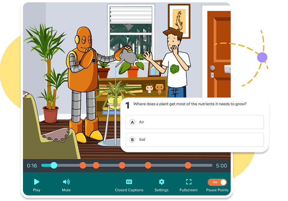 BrainPOP's video player for the Photosynthesis topic, showing Moby, an orange robot over-watering a plant as a boy, Tim, watches in horror. Pause Point quiz overlay asking where a plant gets most of its nutrients. 