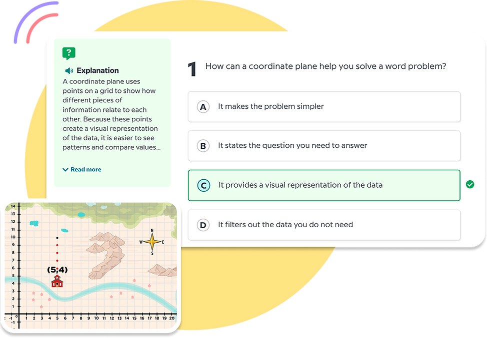 BrainPOP's Coordinate Plane Word Problems quiz showing a multiple-choice question about how coordinate planes help solve word problems, with an explanation that coordinate planes use points on a grid to show relationships between data, the correct answer highlighted, and a treasure map graphic plotting a point.