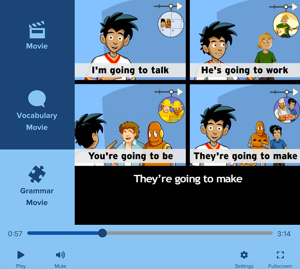 Grammar movie from the BrainPOP ELL Possessive Pronouns topic.