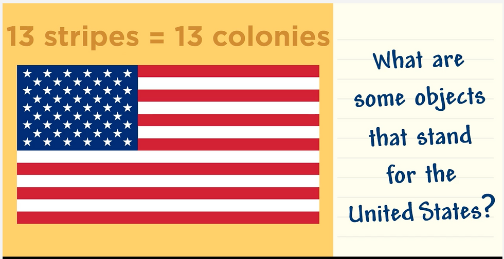 From BrainPOP Jr.'s movie on U.S. symbols. US flag with 50 stars and 13 stripes on yellow. Text: 13 stripes = 13 colonies. Right text: What are some objects that stand for the United States?