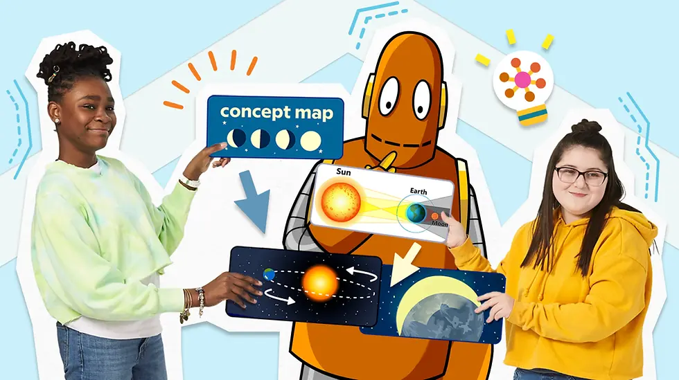 Two smiling kids hold concept maps with Moby the orange robot. Text: "concept map." Sun, Earth, Moon diagrams. Bright, educational setting.