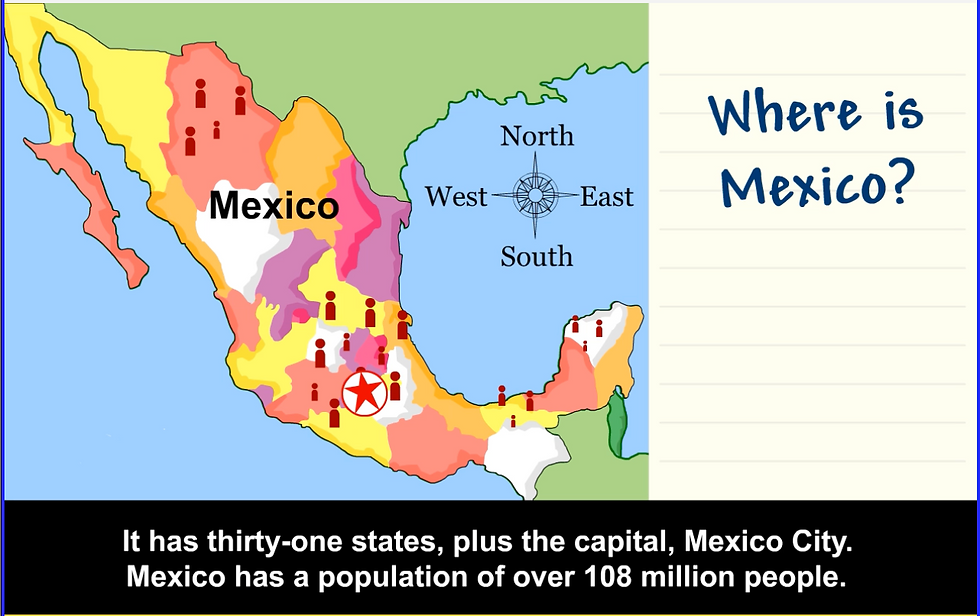 Map of Mexico with 31 colorful states marked, compass rose, and text "Where is Mexico?" Subtitles: "It has thirty-one states, plus the capital, Mexico City. Mexico has a population of over 108 million people." From the BrainPOP Jr. Mexico video.
