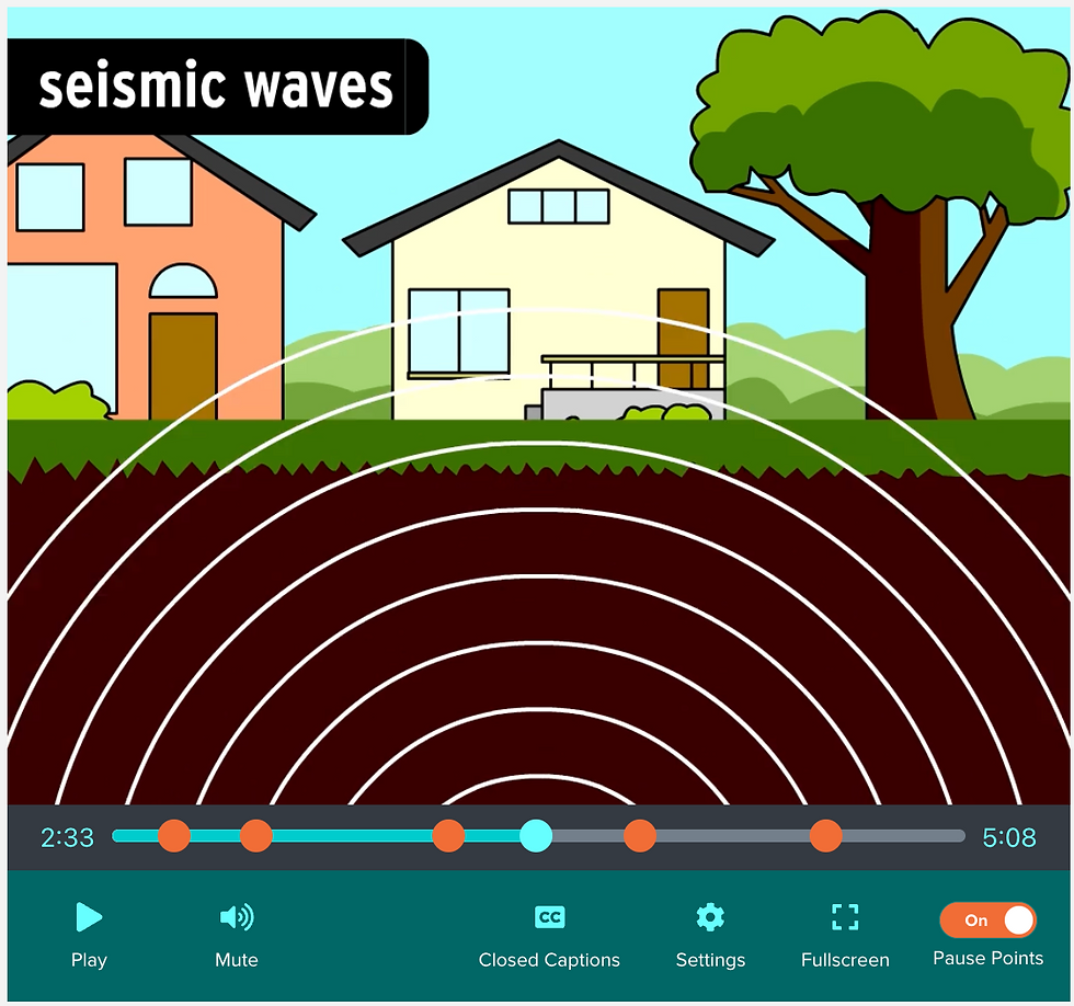 Illustration of seismic waves under houses and trees with "seismic waves" text. Video controls below show a paused video at 2:33.
