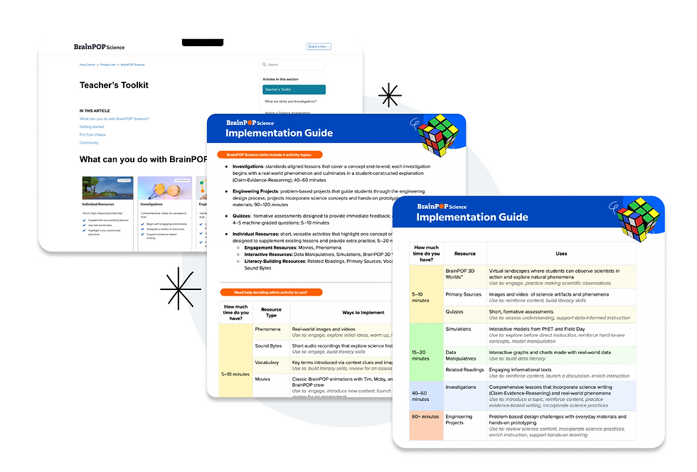 Teacher toolkit and implementation guide, and
