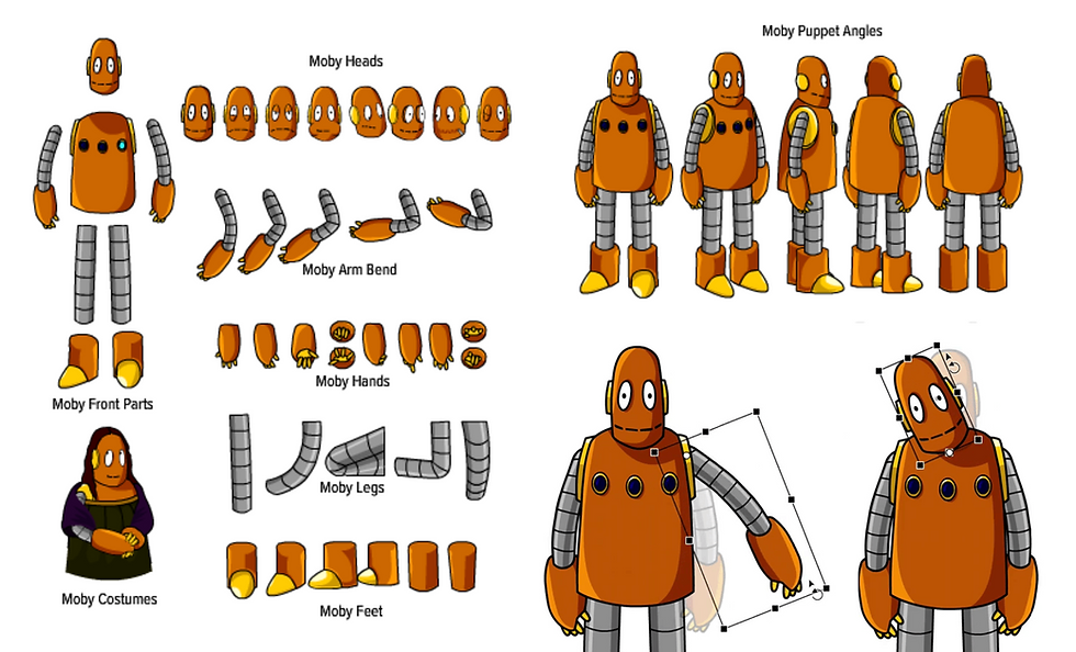Moby's orange robot figure with various parts and angles shown. Items labeled: heads, arms, hands, legs, feet, and costumes. White background.