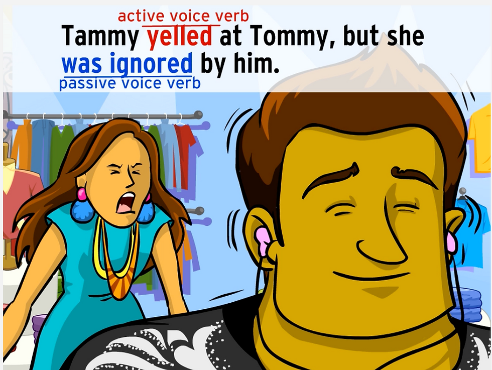 Cartoon of a woman yelling at a man wearing earbuds in a clothing store, with the sentence “Tammy yelled at Tommy, but she was ignored by him.” labeled to show “yelled” as an active voice verb and “was ignored” as a passive voice verb.