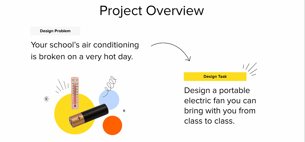 Project Overview with a broken air conditioning issue. Task: Design a portable fan. Includes thermometer, battery, and colorful shapes.