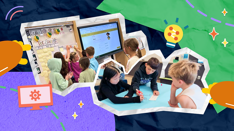 Collage of students learning at stations in a classroom: students come up to the board with sticky notes about the Sun, work in groups with markers, and participate in a front-of-class BrainPOP Jr. quiz to assess their understanding. 