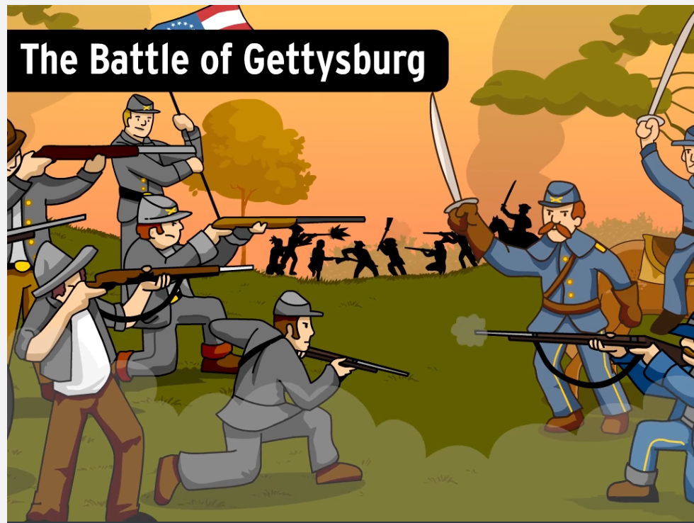Civil War battle scene with Union and Confederate soldiers fighting on a grassy field at sunset; title The Battle of Gettysburg. From BrainPOP's movie on the Civil War.