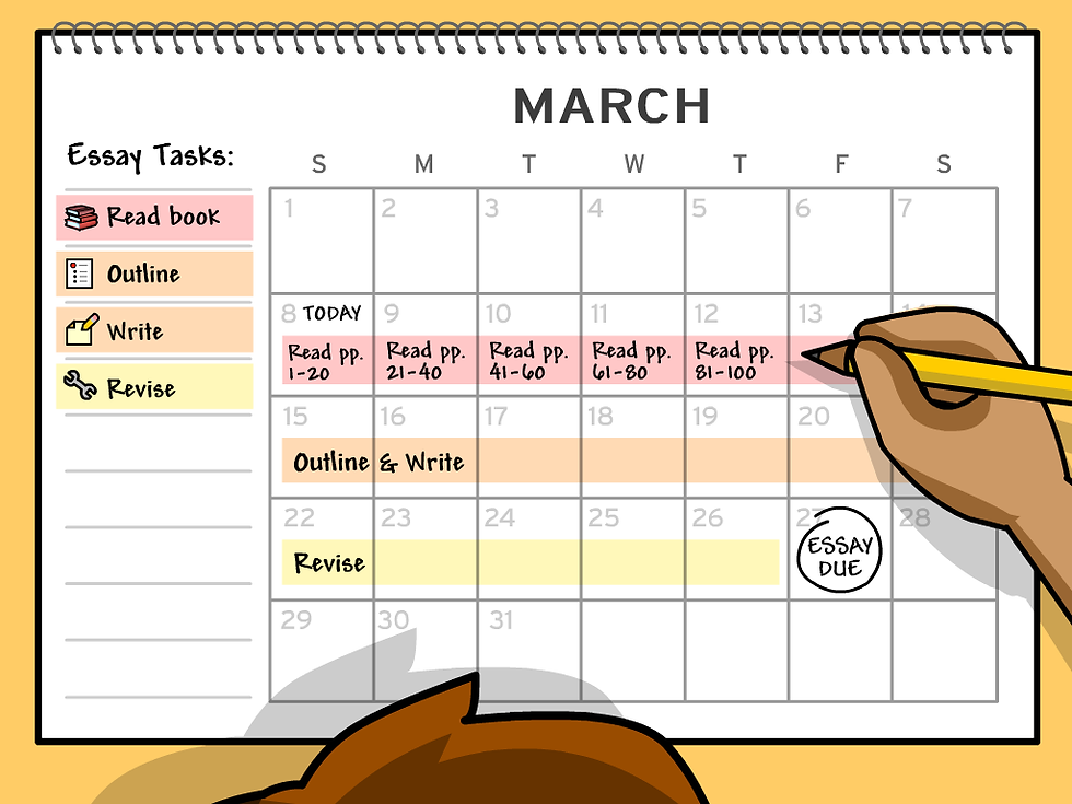 From BrainPOP's Time Management topic. A color-coded calendar is displayed, with a column titled "Essay Tasks." Each task is mapped out for a week on the calendar, leading up to a circled "due date."