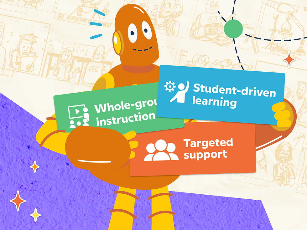 Moby, the orange robot, holds 3 signs representing implementation models for whole-group instruction, targeted support, and student driven learning.  Background is comic strip-style drawings of Tim and Moby. 