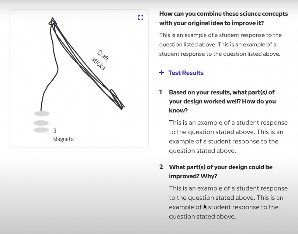 Diagram of a magnet and craft stick setup, with text prompts on science design concepts and student responses on effectiveness and improvements.