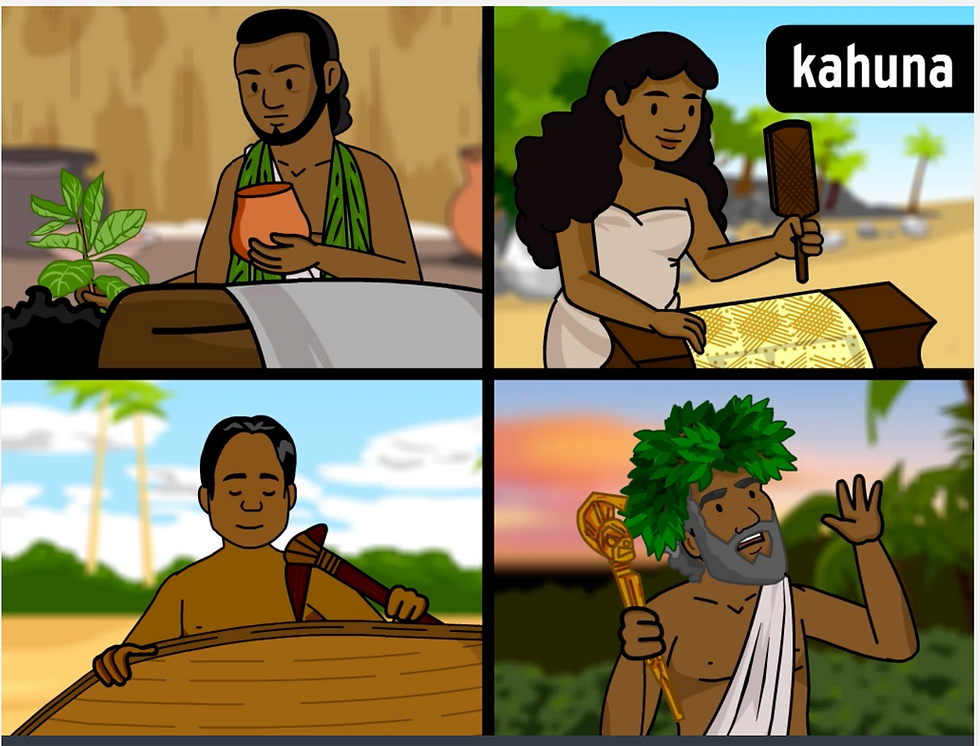 Four panels depict people in traditional Hawaiian settings. Text "kahuna" present. Actions include holding a pot, weaving, drumming, and storytelling. From the BrainPOP Ancient Hawaii movie.