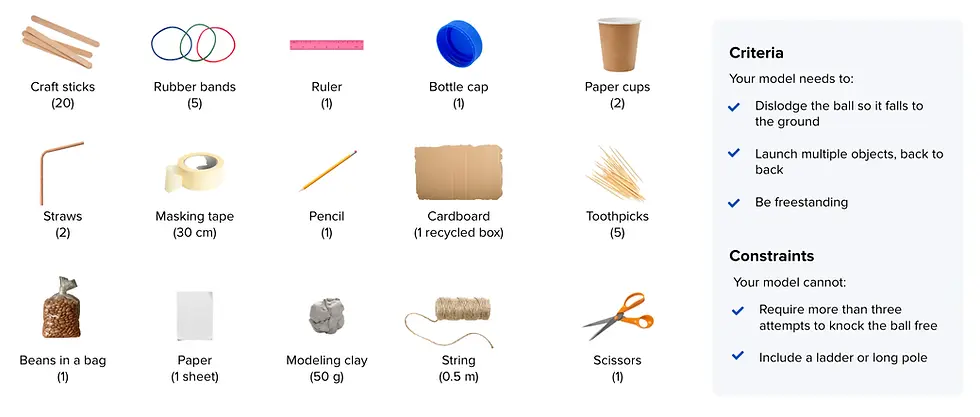 Craft materials include sticks, rubber bands, ruler, cap, cups, straws, tape, pencil, cardboard, toothpicks, and more. Criteria listed.